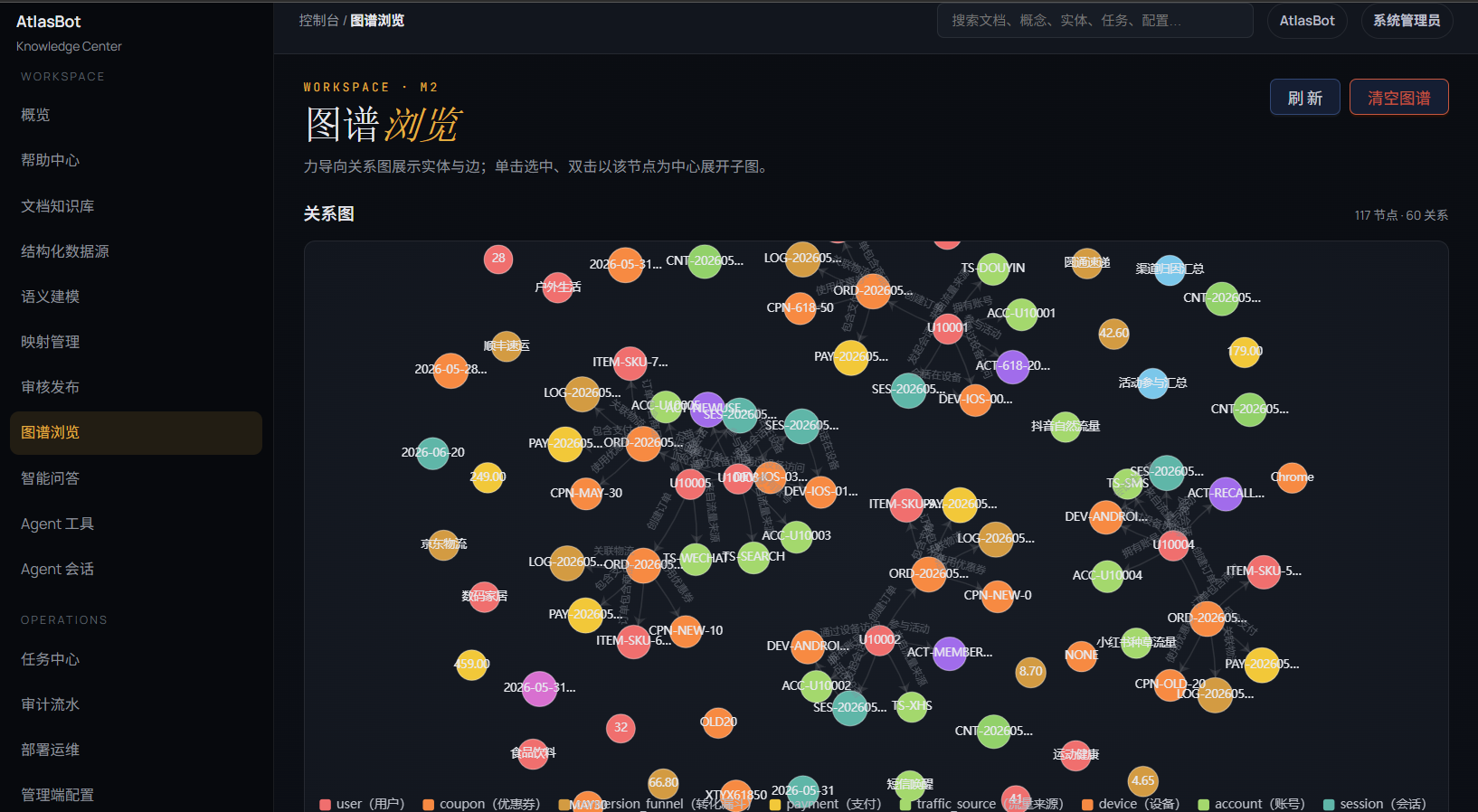 AtlasBot 知识工程界面预览